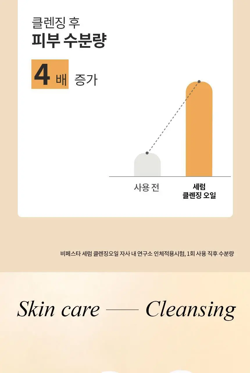 [스킨케어링] 비페스타 클렌징오일 3종 (세럼/브라이트닝/딥클리어) 상세페이지 16